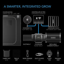 Load image into Gallery viewer, Advance Grow Tent System PRO 5x5, 6-Plant Kit, WiFi-Integrated Controls to Automate Ventilation, Circulation, Full Spectrum LM301H EVO LED Grow Light
