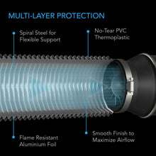 Load image into Gallery viewer, AC INFINITY, FLEXIBLE FOUR-LAYER DUCTING, 25-FT LONG, 6-INCH