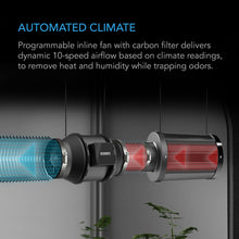 Load image into Gallery viewer, ADVANCE GROW TENT SYSTEM 3X3, 3-PLANT KIT, INTEGRATED SMART CONTROLS TO AUTOMATE VENTILATION, CIRCULATION, FULL SPECTRUM LED GROW LIGHT
