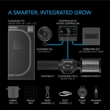 Load image into Gallery viewer, ADVANCE GROW TENT SYSTEM 3X3, 3-PLANT KIT, INTEGRATED SMART CONTROLS TO AUTOMATE VENTILATION, CIRCULATION, FULL SPECTRUM LED GROW LIGHT