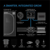 ADVANCE GROW TENT SYSTEM 3X3, 3-PLANT KIT, INTEGRATED SMART CONTROLS TO AUTOMATE VENTILATION, CIRCULATION, FULL SPECTRUM LED GROW LIGHT