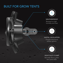 Load image into Gallery viewer, CLOUDRAY S6, GROW TENT CLIP FAN 6”