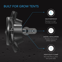 CLOUDRAY S6, GROW TENT CLIP FAN 6”