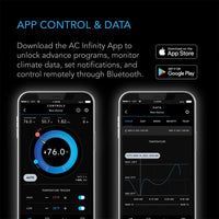 CONTROLLER 69, INDEPENDENT PROGRAMS FOR FOUR DEVICES, DYNAMIC TEMPERATURE, HUMIDITY, SCHEDULING, CYCLES, LEVELS CONTROL, DATA APP, BLUETOOTH
