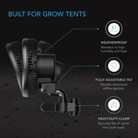 CLOUDRAY A6, GROW TENT CLIP FAN 6” WITH 10 SPEEDS, EC-MOTOR, MANUAL SWIVEL