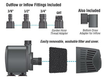 Load image into Gallery viewer, EcoPlus Adjustable Water Pump 528 GPH