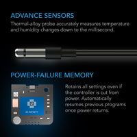 CONTROLLER 69, INDEPENDENT PROGRAMS FOR FOUR DEVICES, DYNAMIC TEMPERATURE, HUMIDITY, SCHEDULING, CYCLES, LEVELS CONTROL, DATA APP, BLUETOOTH