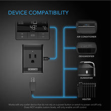 Load image into Gallery viewer, UIS CONTROL PLUG, FOR OUTLET-POWERED EQUIPMENT
