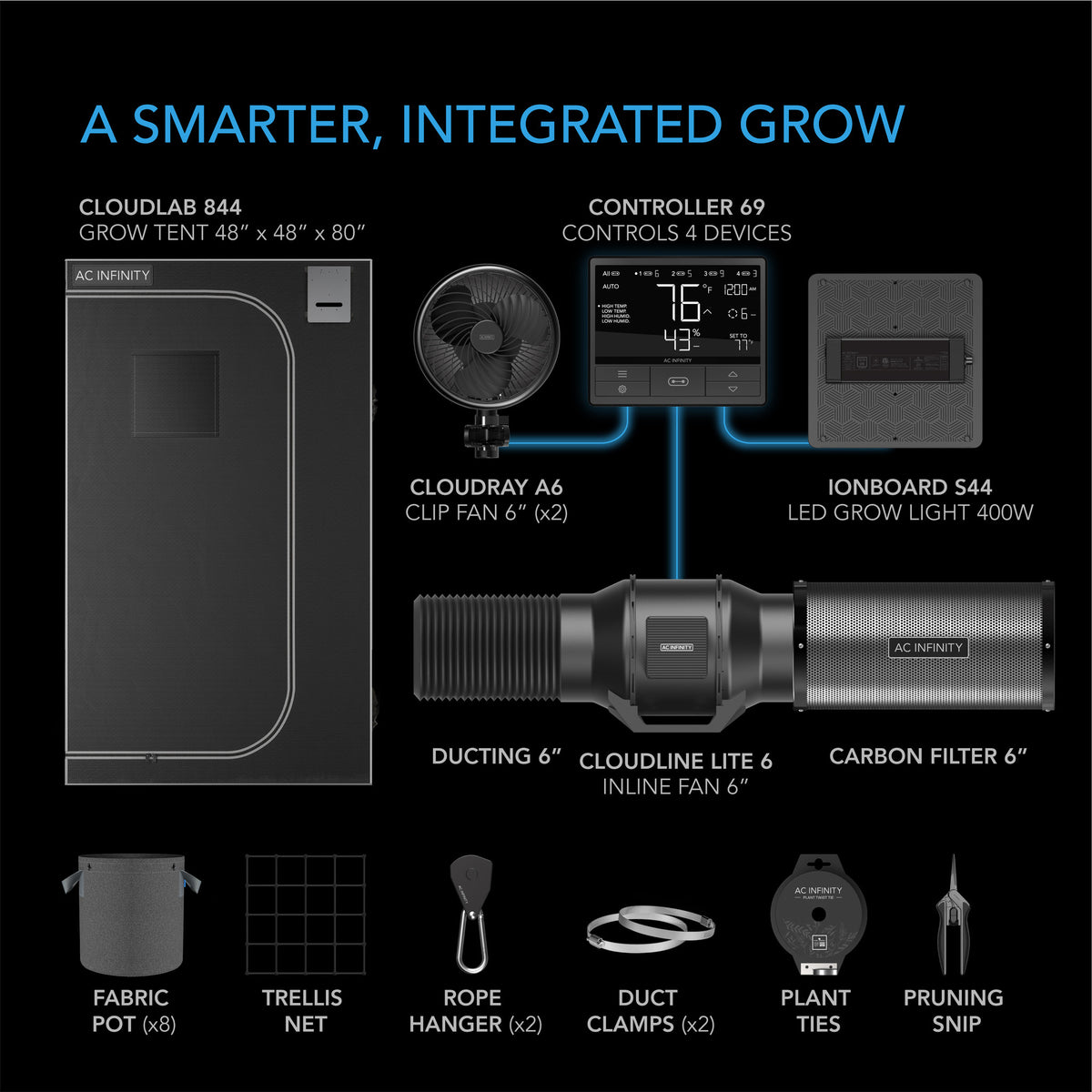 ADVANCE GROW TENT SYSTEM 4X4, 4-PLANT KIT, INTEGRATED SMART CONTROLS T – Anuway Anubrew