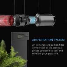 Load image into Gallery viewer, AIR FILTRATION KIT 4”, INLINE FAN WITH SPEED CONTROLLER, CARBON FILTER &amp; DUCTING COMBO
