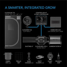 Load image into Gallery viewer, ADVANCE GROW TENT SYSTEM 3X3, 3-PLANT KIT, INTEGRATED SMART CONTROLS TO AUTOMATE VENTILATION, CIRCULATION, FULL SPECTRUM LED GROW LIGHT