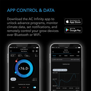CONTROLLER 69 PRO+, INDEPENDENT PROGRAMS FOR EIGHT DEVICES, DYNAMIC VPD, TEMPERATURE, HUMIDITY, SCHEDULING, CYCLES, LEVELS CONTROL, DATA APP, BLUETOOTH + WIFI