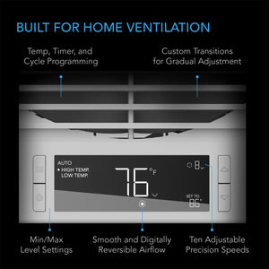 ROOM TO ROOM FAN, TWO-WAY AIRFLOW, TEMPERATURE CONTROLLER, 8-INCH