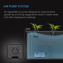 Load image into Gallery viewer, HYDROPONICS AIR PUMP, ONE-OUTLET PUMPING KIT, 24 GPH (1.5 L/M)