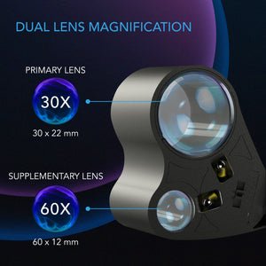 JEWELERS LOUPE, POCKET MAGNIFYING GLASS WITH LED LIGHT & DUAL LENSES
