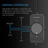 SUNCORE S3, SEEDLING HEAT MAT WITH HEAT CONTROLLER, IP-67 WATERPROOF, 10" X 20.75"