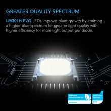 Load image into Gallery viewer, IONFRAME EVO3, SAMSUNG LM301H EVO COMMERCIAL LED GROW LIGHT, 280W, 2X4 FT.