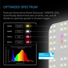 Load image into Gallery viewer, IONBOARD S22, FULL SPECTRUM LED GROW LIGHT 100W, SAMSUNG LM301B, 2X2 FT. COVERAGE